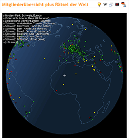 3D Globus in Java