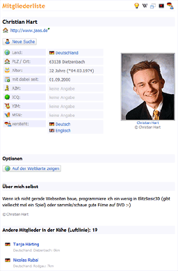 Mitgliedsliste